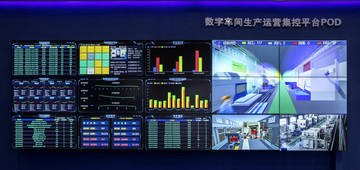 大數據中心 構筑數字經濟底座，釋放大數據服務新價值